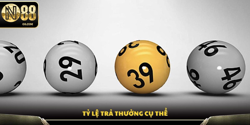 Bảng thưởng rõ ràng với tỷ lệ trả thưởng minh bạch 