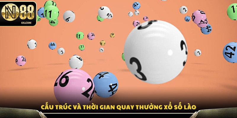 Phân tích cơ cấu giải thưởng và lịch quay