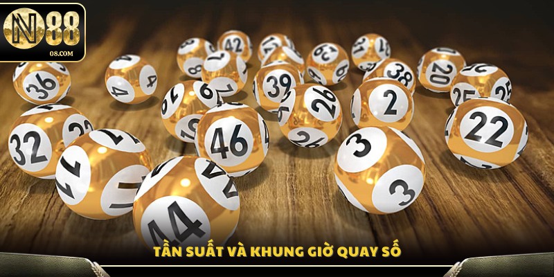 Lịch quay số và tần suất mở thưởng 